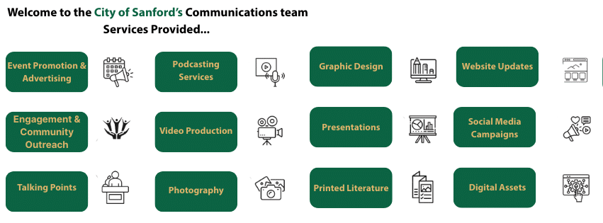 a display of the services the communications team offers the City